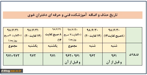تاریخ حذف و اضافه  آموزشکده فنی و حرفه ای دختران خوی 2