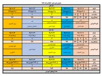 جدول زمان بندی انتخاب واحد نیمسال 982 2