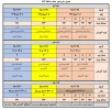 جدول زمان بندی حذف و اضافه نیمسال 982 2