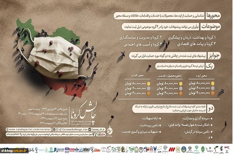 فراخوان « چالش کرونا » 2