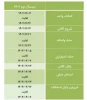 جدول زمان بندی انتخاب واحد نیمسال دوم سال تحصیلی 1403-1402 3