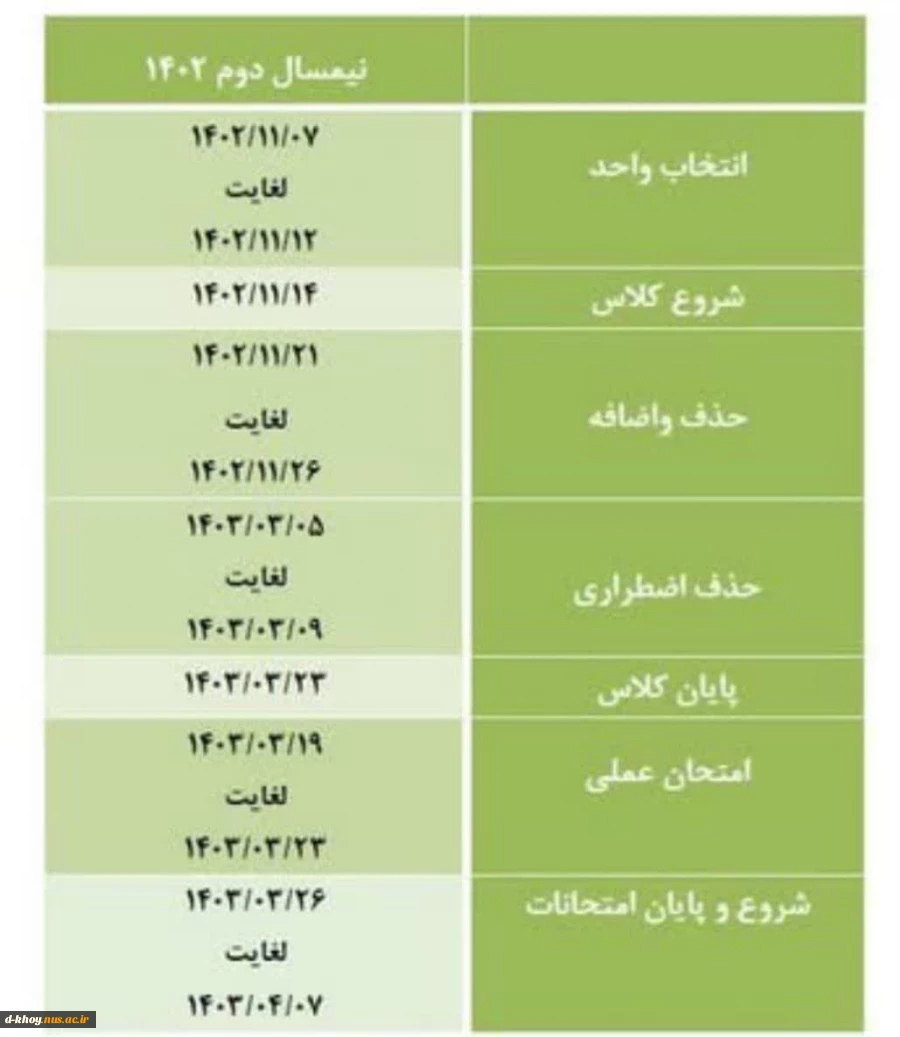 جدول زمان بندی انتخاب واحد نیمسال دوم سال تحصیلی 1403-1402 3