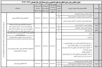 توجه توجه   