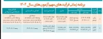 برنامه زمانی  فرآیندهای  مهم آزمونهای سال 1404 2
