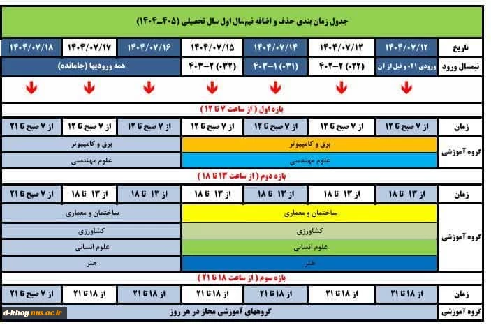 جدول زمان‌بندی انتخاب واحد و حذف و اضافه نیمسال اول سال تحصیلی 05-1404
 معاونت آموزشی دانشگاه ملی مهارت استان آذربایجان غربی
 4