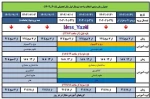 جدول زمان‌بندی انتخاب واحد و حذف و اضافه نیمسال اول سال تحصیلی 05-1404
 معاونت آموزشی دانشگاه ملی مهارت استان آذربایجان غربی
 2