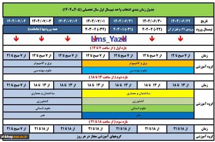 جدول زمان‌بندی انتخاب واحد و حذف و اضافه نیمسال اول سال تحصیلی 05-1404
 معاونت آموزشی دانشگاه ملی مهارت استان آذربایجان غربی
 2