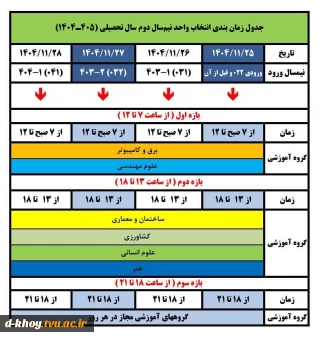 جدول زمانبندی انتخاب واحد در نیمسال ۰۴۲ (نیمسال دوم سال تحصیلی ۱۴۰۵ــــ۱۴۰۳)