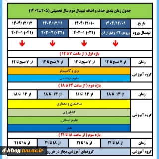اطلاعیه شماره (۱) امور آموزشی ۰۴۲ 