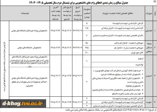 جدول زمانبندی وام های دانشجویی نیمسال دوم سال تحصیلی ۱۴۰۵ - ۱۴۰۴
