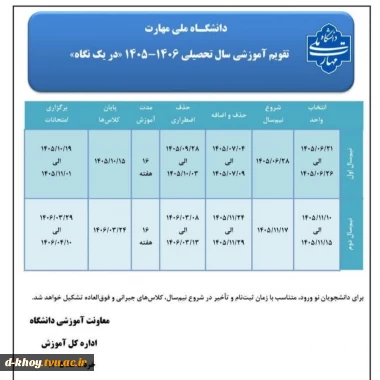 تقویم آموزشی سال تحصیلی ۱۴۰۵/۱۴۰۶ در یک نگاه